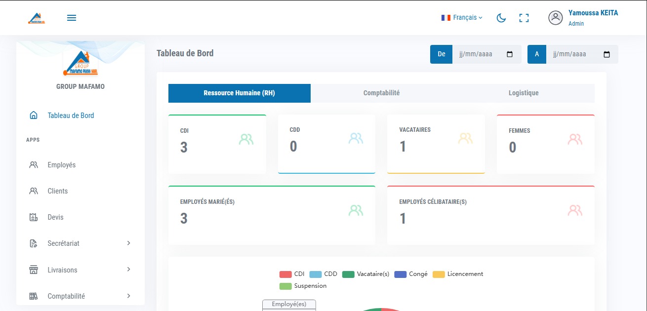 ERP Comptabilité – RH – Gestion Projet